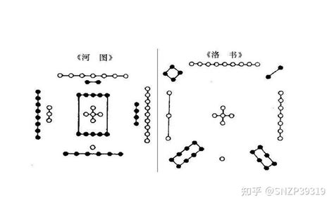 数字能量学分析|什么是数字能量？数组能量的起源？